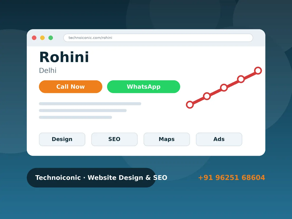 Website designer in Rohini Delhi planning a business website on laptop and phone