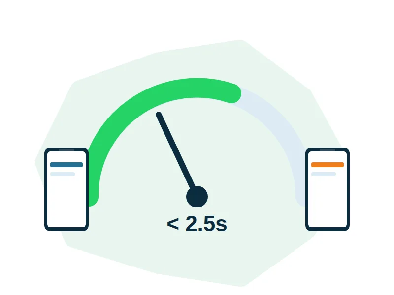 Illustration of a speedometer gauge showing a fast-loading website